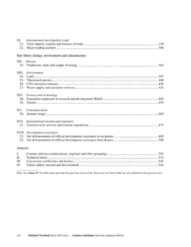 联合国统计年鉴2022（第65期）（英文版）_第8页