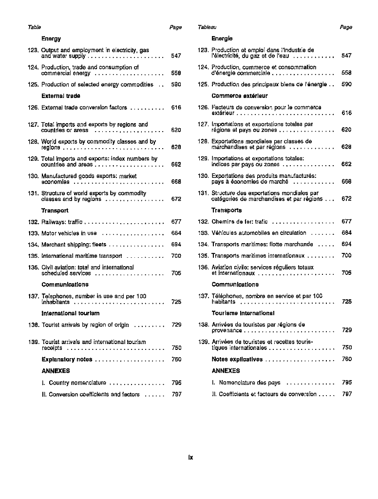 联合国统计年鉴1987（第36期）（英文版）_第10页