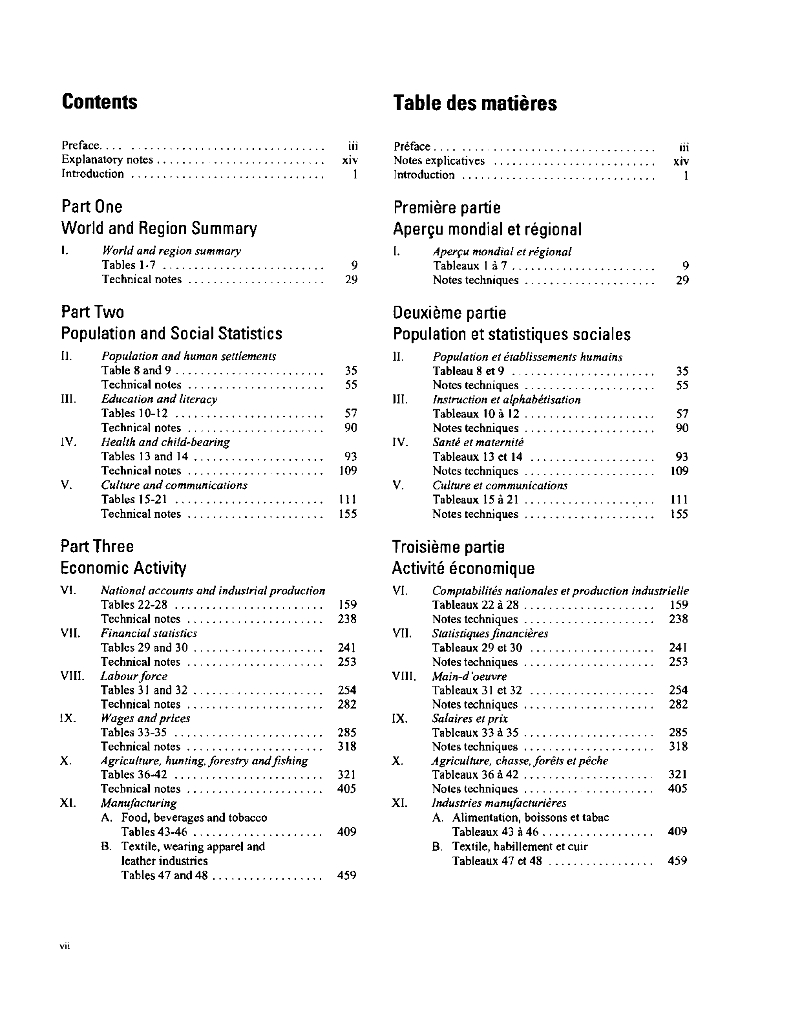 联合国统计年鉴1995（第42期）（英文版）_第8页