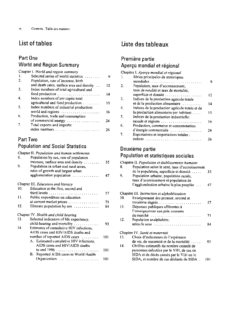 联合国统计年鉴1995（第42期）（英文版）_第10页