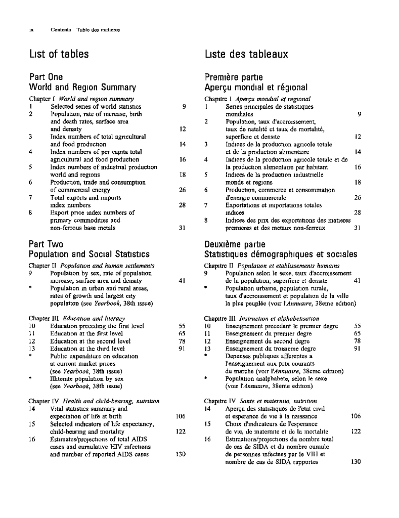 联合国统计年鉴1992（第39期）（英文版）_第9页