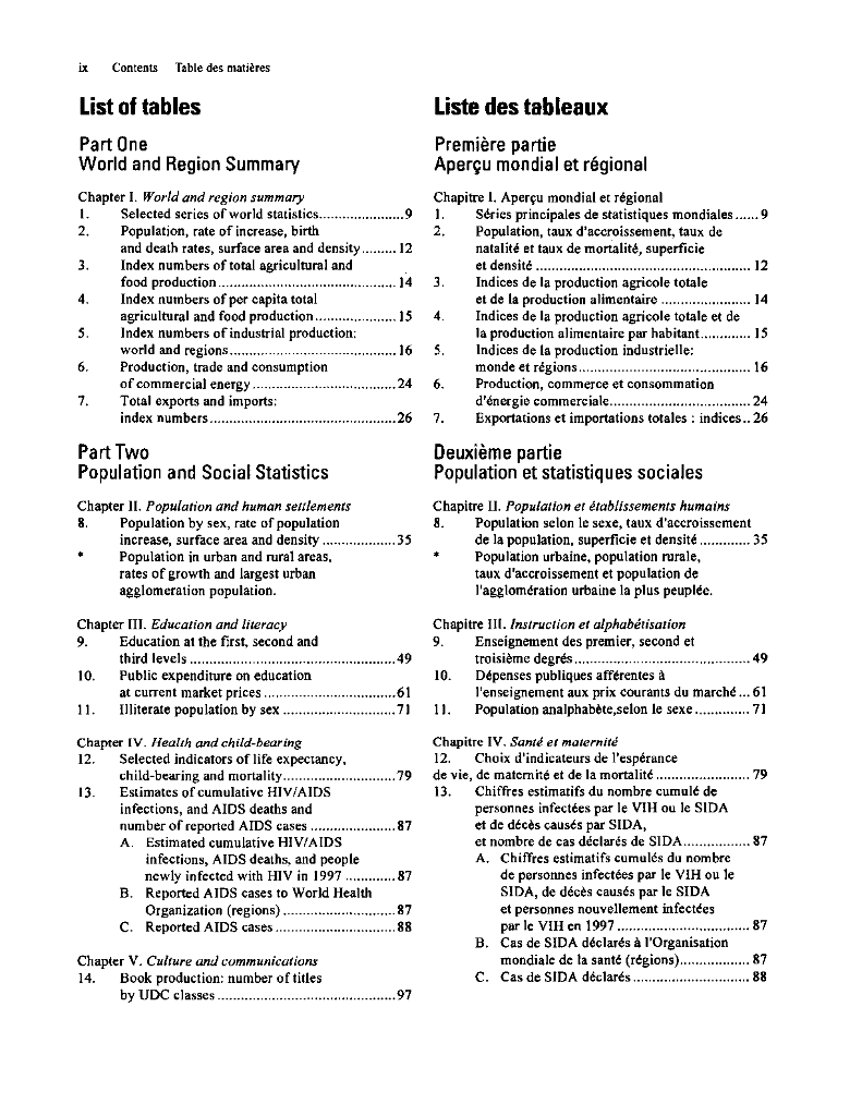 联合国统计年鉴1996（第43期）（英文版）_第10页