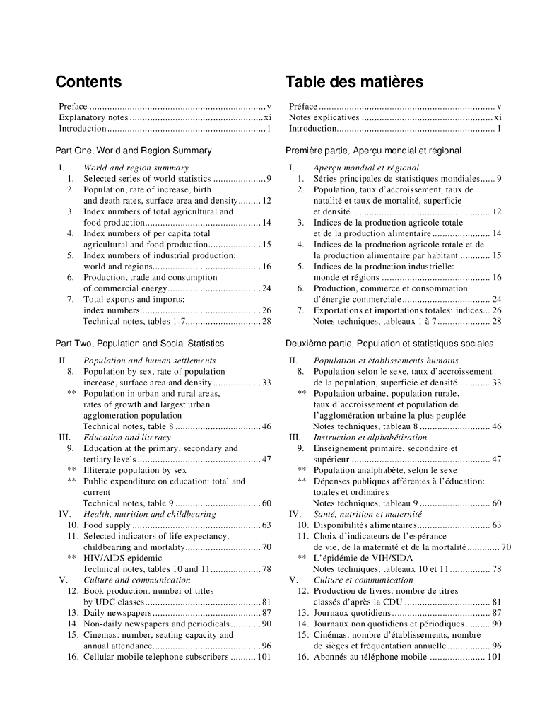 联合国统计年鉴2001（第48期）（英文版）_第6页
