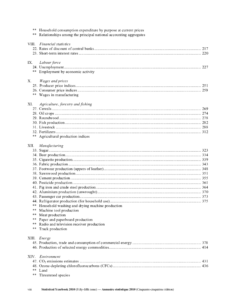 联合国统计年鉴2010（第55期）（英文版）_第6页