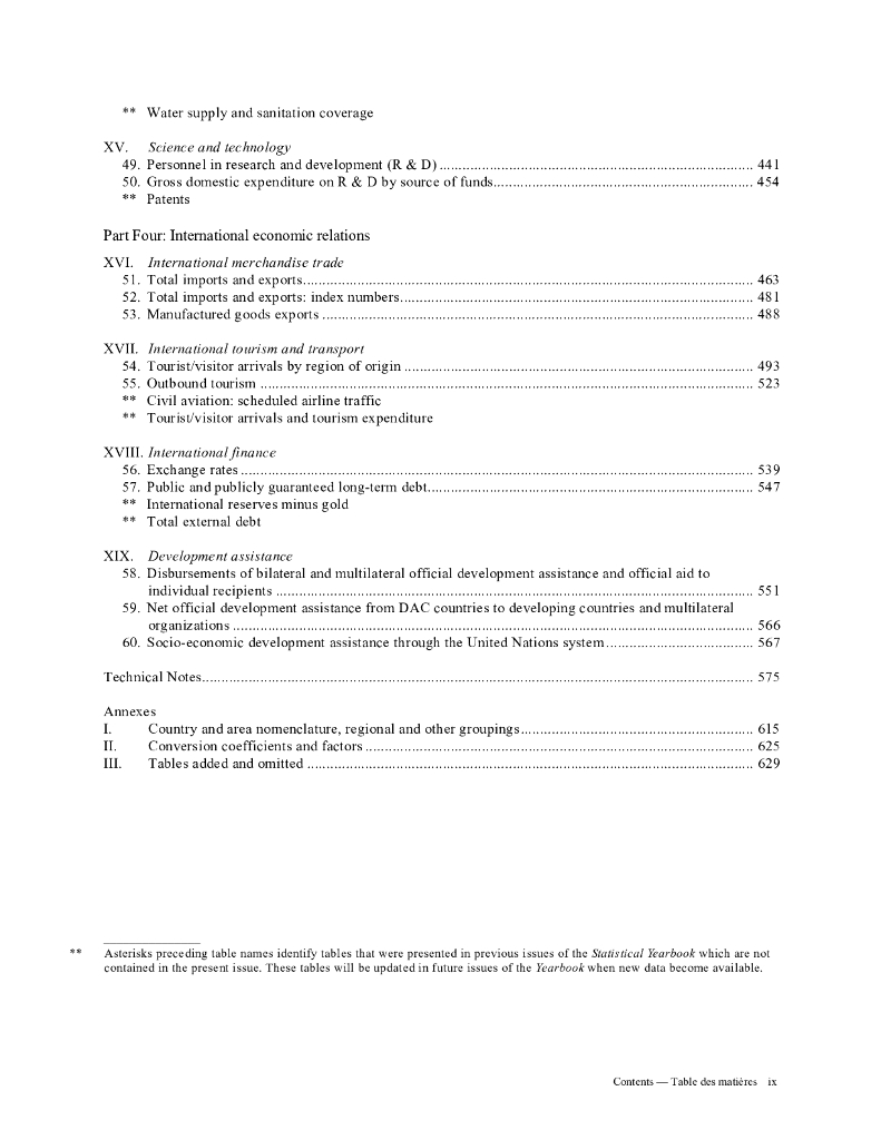 联合国统计年鉴2010（第55期）（英文版）_第7页