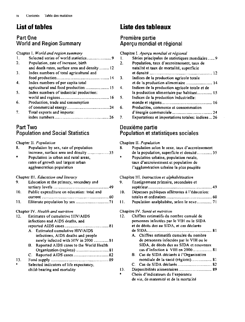 联合国统计年鉴1998（第45期）（英文版）_第10页