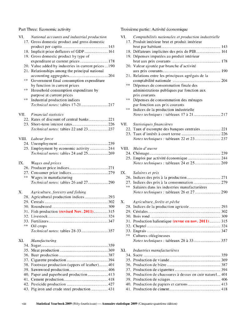 联合国统计年鉴2009（第54期）（英文版）_第6页