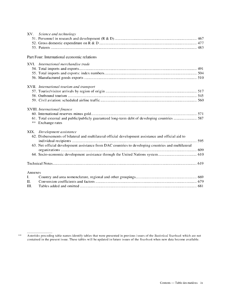 联合国统计年鉴2011（第56期）（英文版）_第9页