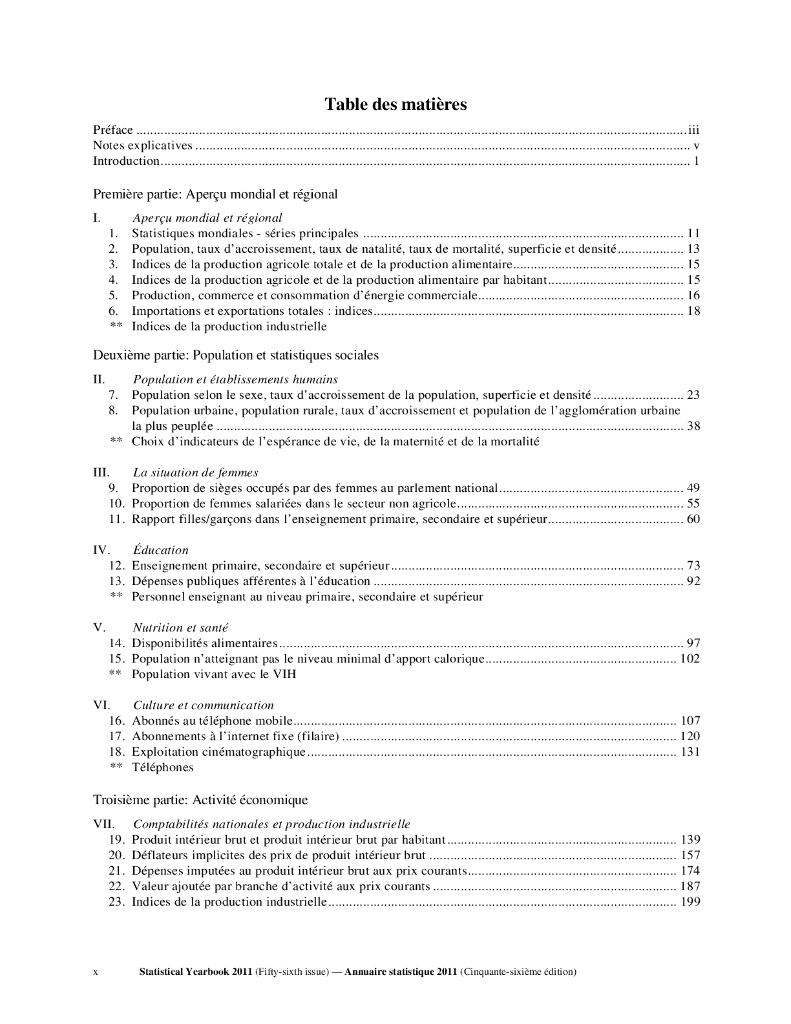 联合国统计年鉴2011（第56期）（英文版）_第10页