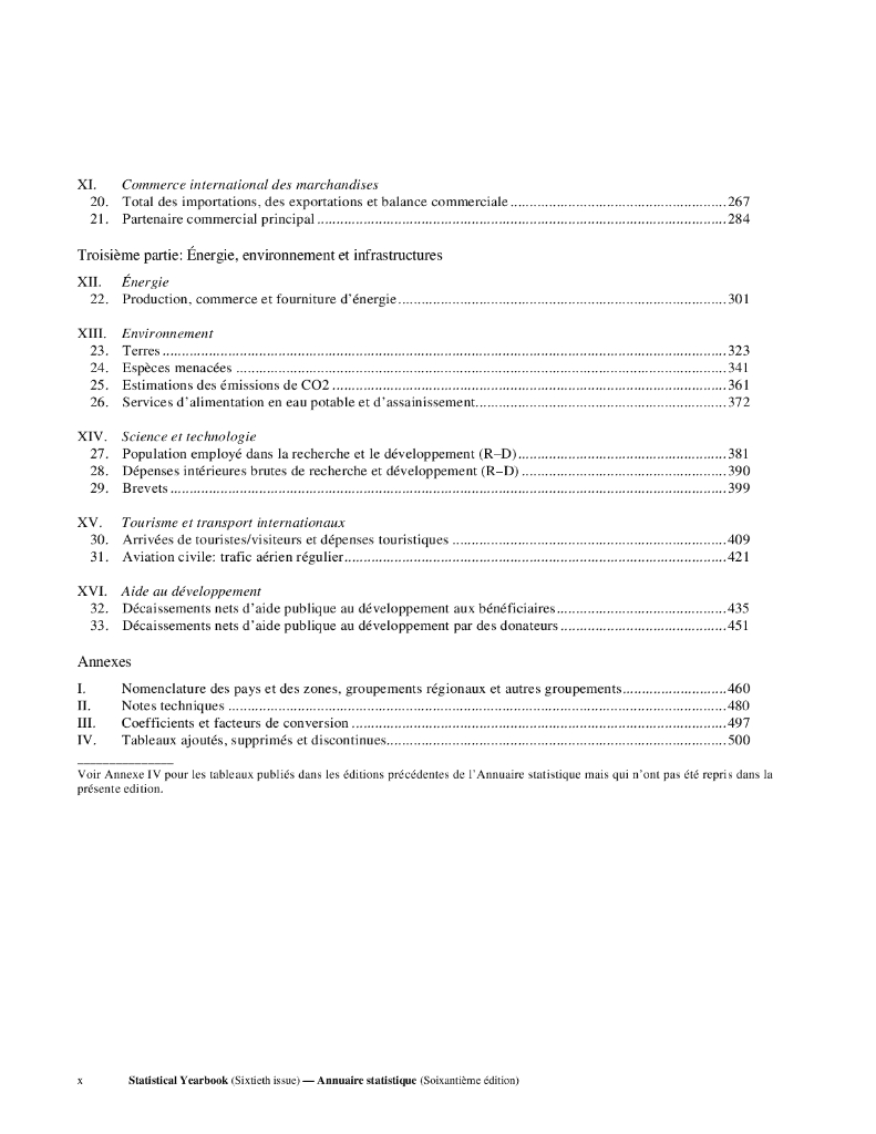 联合国统计年鉴2017（第60期）（英文版）_第10页