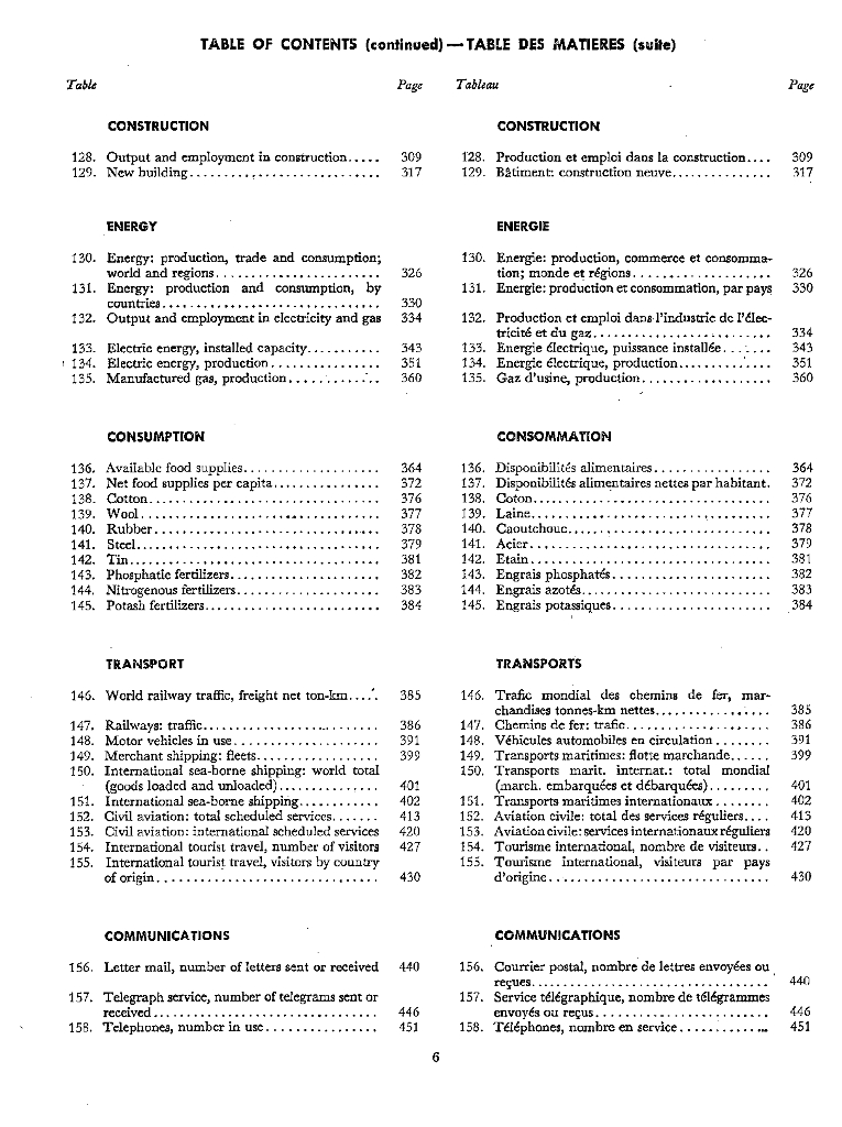 联合国统计年鉴1964（第16期）（英文版）_第6页