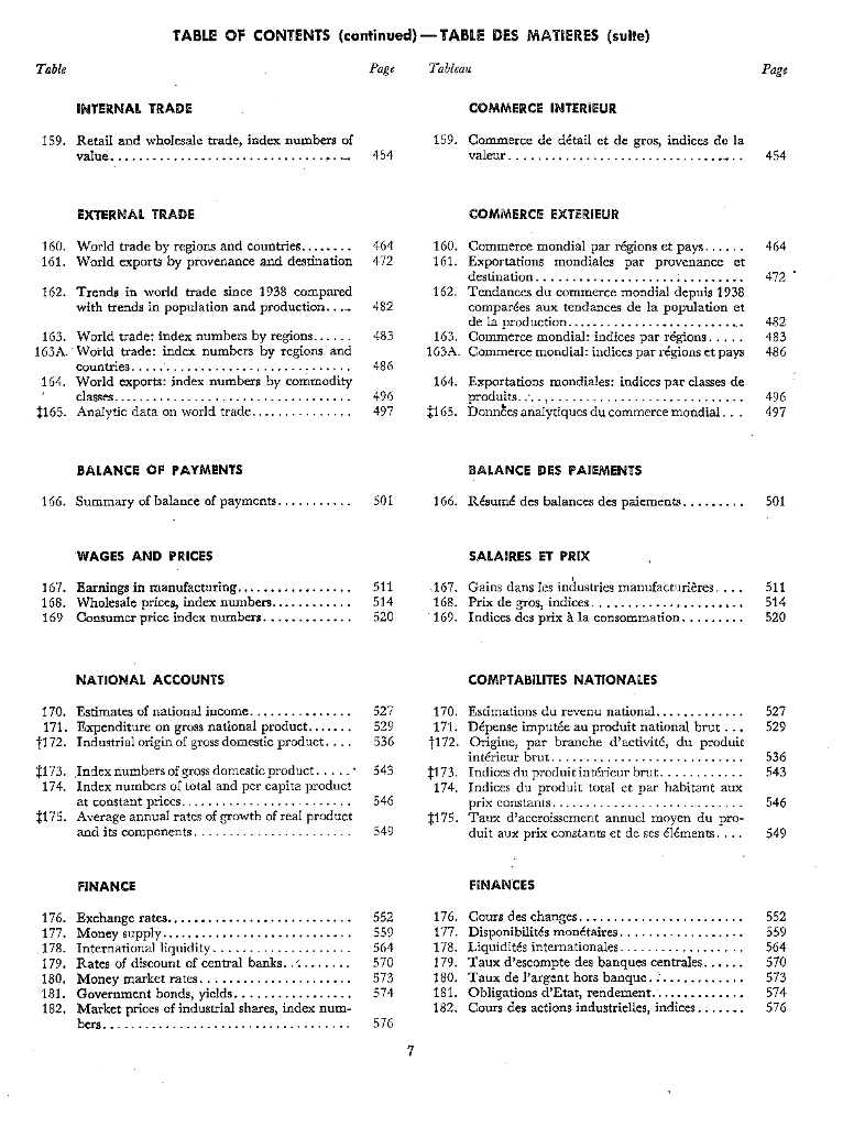 联合国统计年鉴1964（第16期）（英文版）_第7页