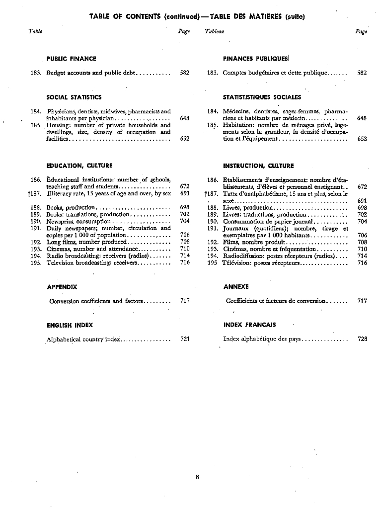 联合国统计年鉴1964（第16期）（英文版）_第8页