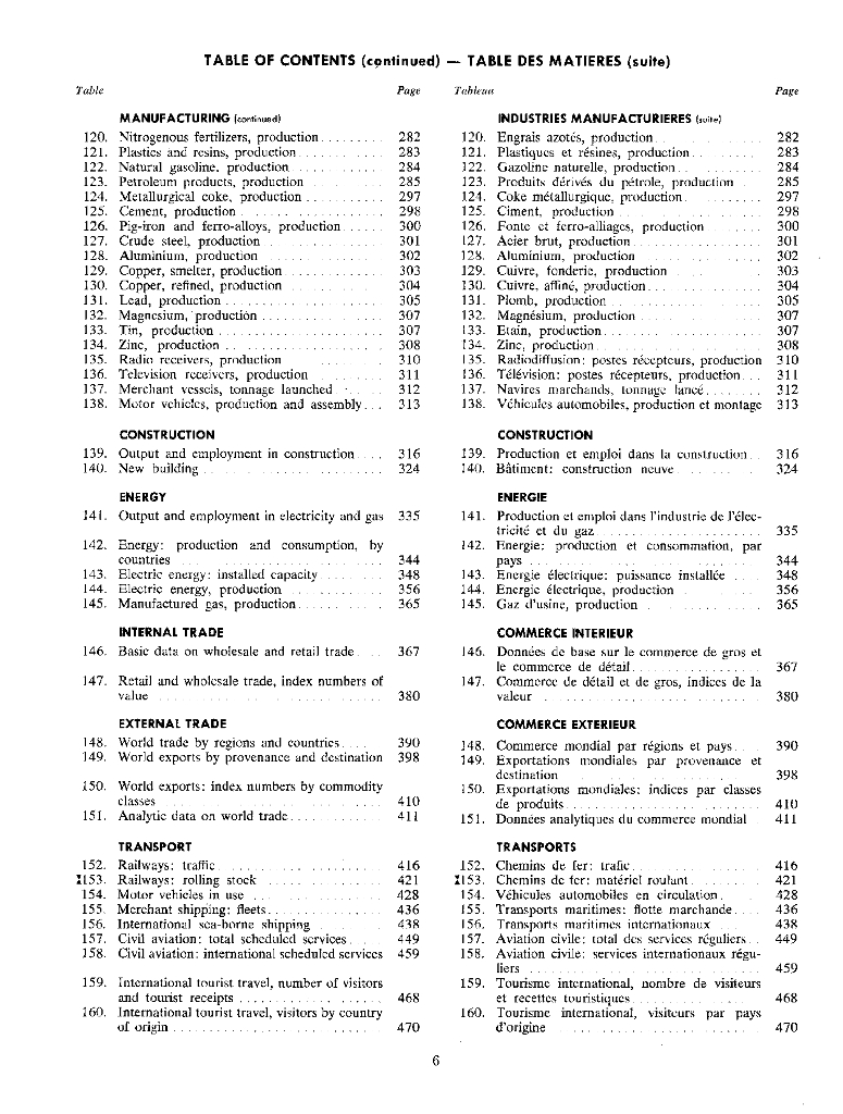 联合国统计年鉴1966（第18期）（英文版）_第8页