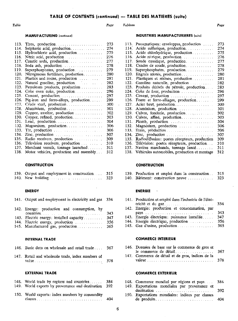 联合国统计年鉴1967（第19期）（英文版）_第8页