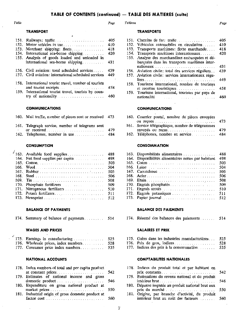 联合国统计年鉴1967（第19期）（英文版）_第9页