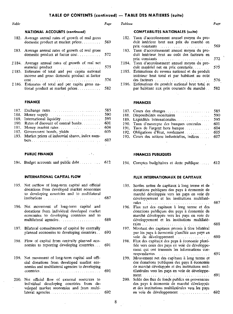 联合国统计年鉴1967（第19期）（英文版）_第10页