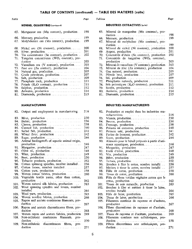 联合国统计年鉴1968（第20期）（英文版）_第6页