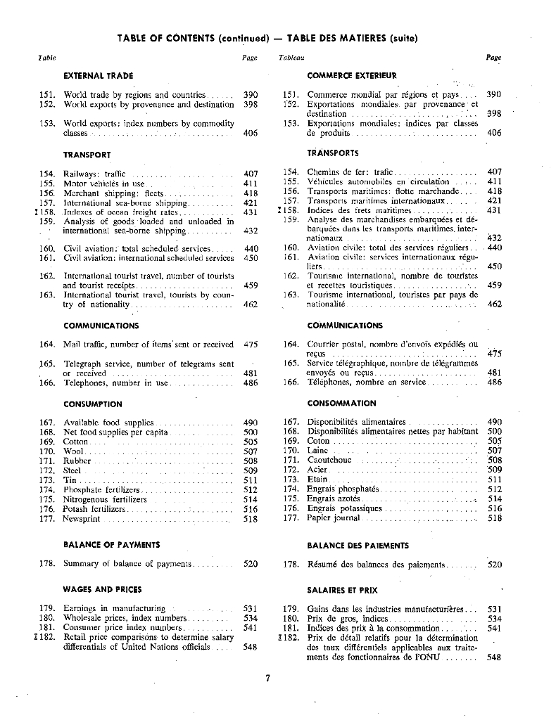 联合国统计年鉴1968（第20期）（英文版）_第8页