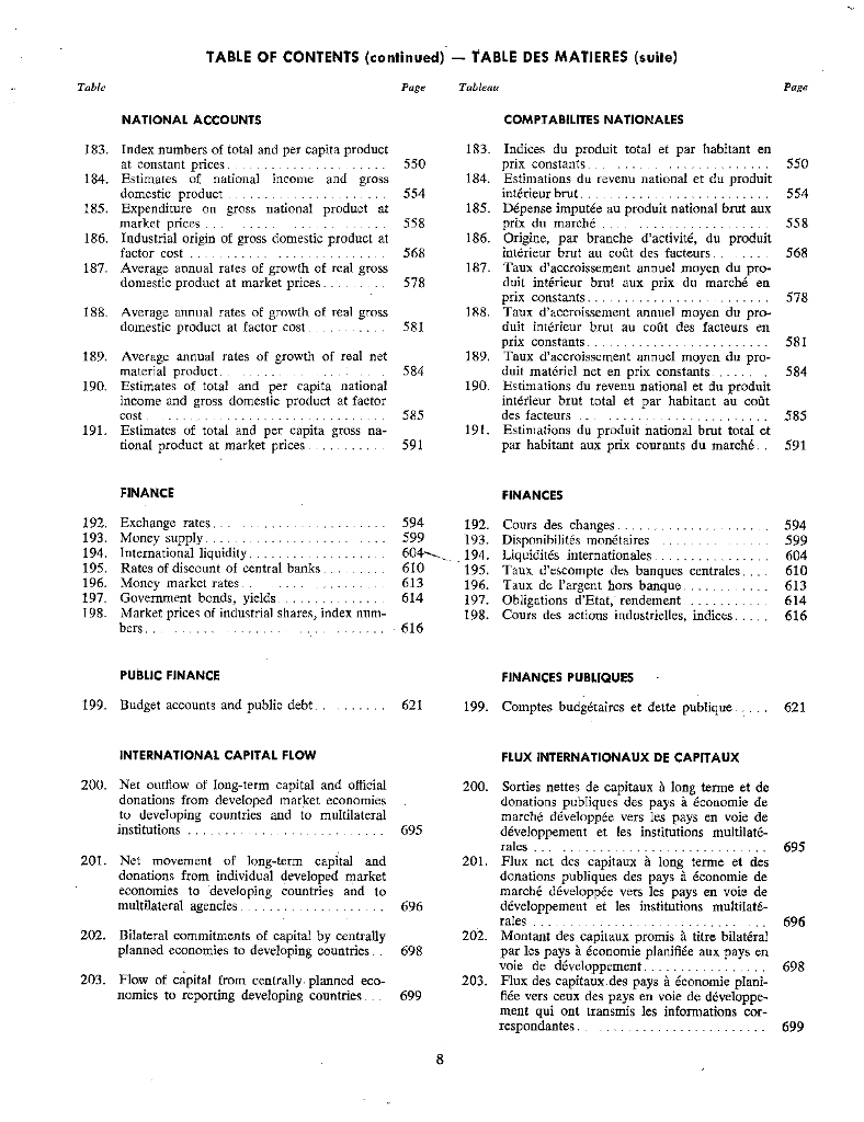 联合国统计年鉴1968（第20期）（英文版）_第9页