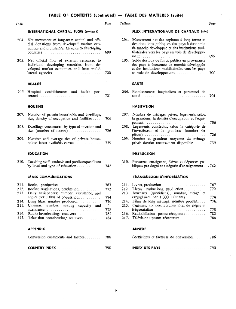 联合国统计年鉴1968（第20期）（英文版）_第10页