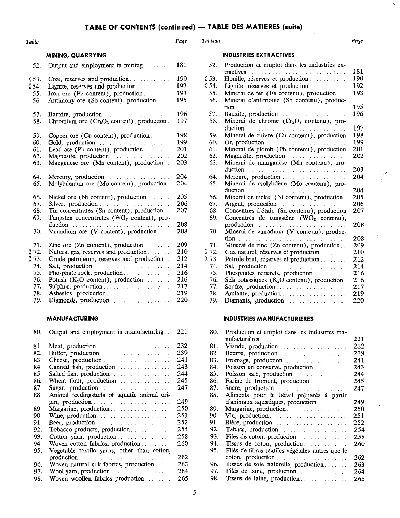 联合国统计年鉴1970（第22期）（英文版）_第6页