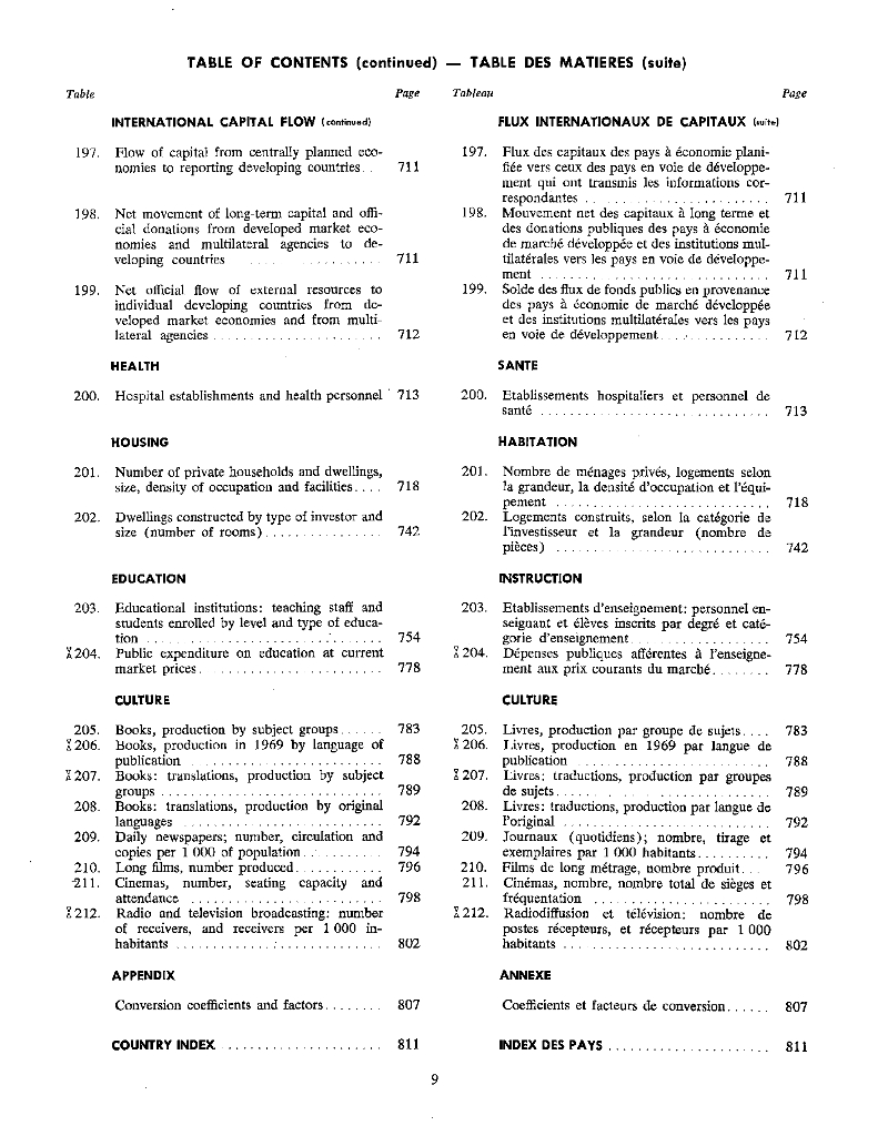 联合国统计年鉴1970（第22期）（英文版）_第10页