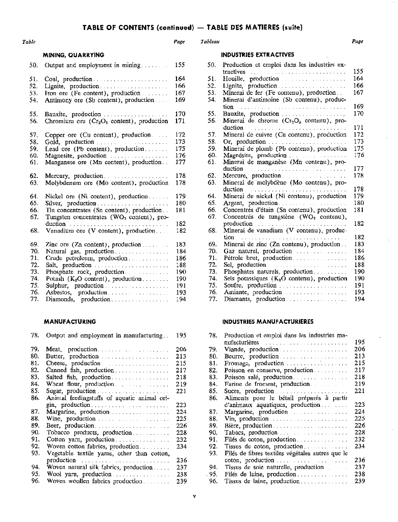 联合国统计年鉴1969（第21期）（英文版）_第6页