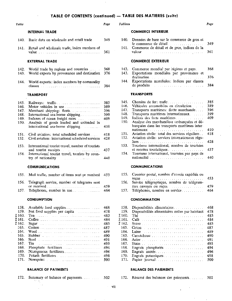联合国统计年鉴1969（第21期）（英文版）_第8页