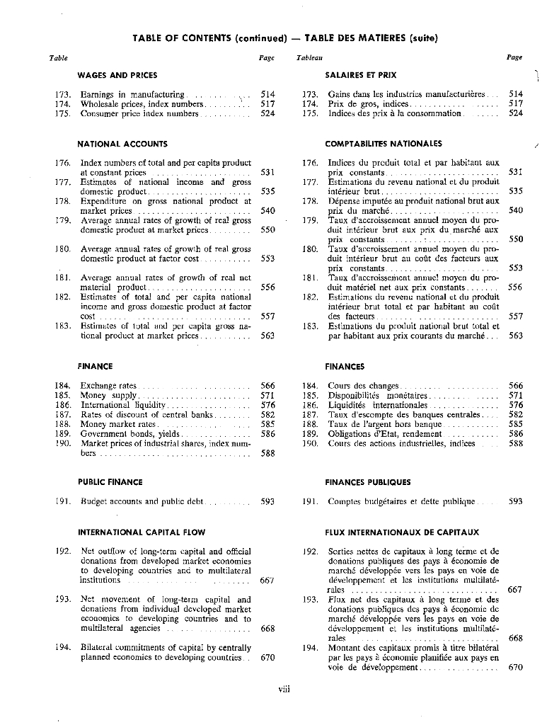联合国统计年鉴1969（第21期）（英文版）_第9页
