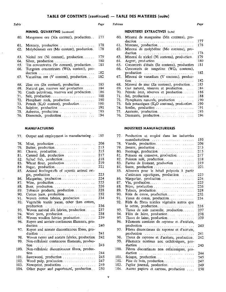 联合国统计年鉴1971（第23期）（英文版）_第6页