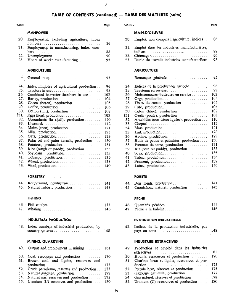 联合国统计年鉴1974（第26期）（英文版）_第6页