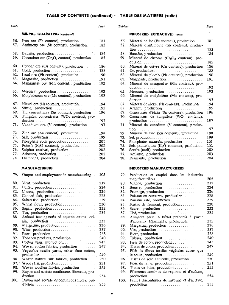联合国统计年鉴1974（第26期）（英文版）_第7页