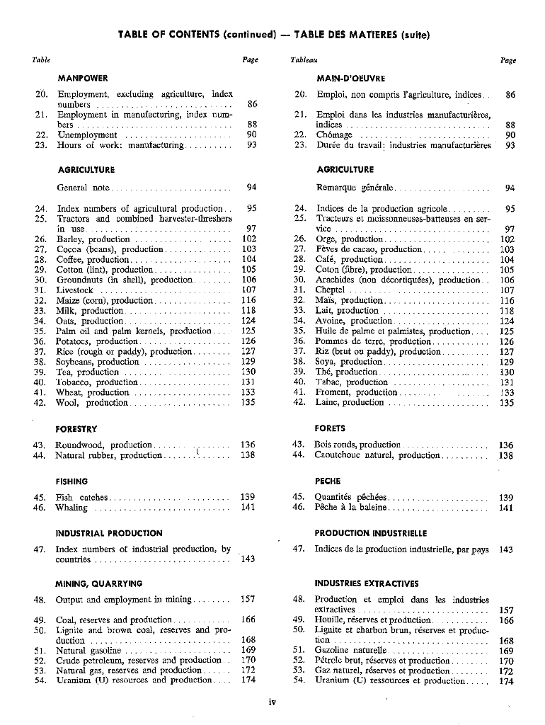 联合国统计年鉴1973（第25期）（英文版）_第6页