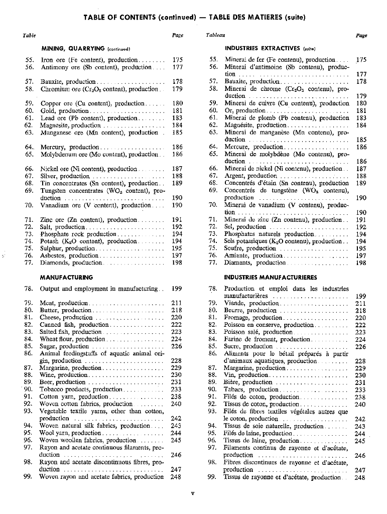 联合国统计年鉴1973（第25期）（英文版）_第7页