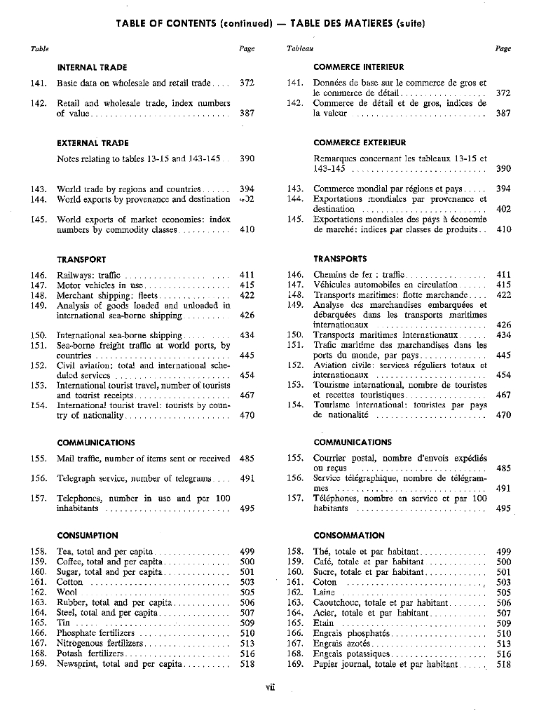 联合国统计年鉴1973（第25期）（英文版）_第9页