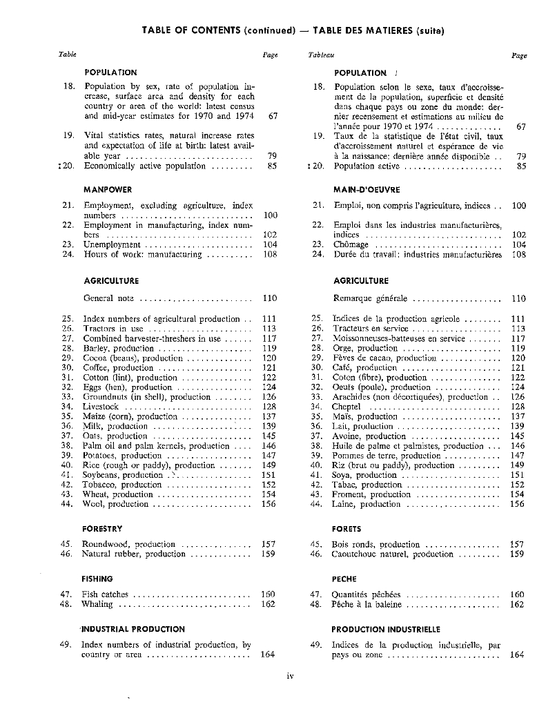 联合国统计年鉴1975（第27期）（英文版）_第6页