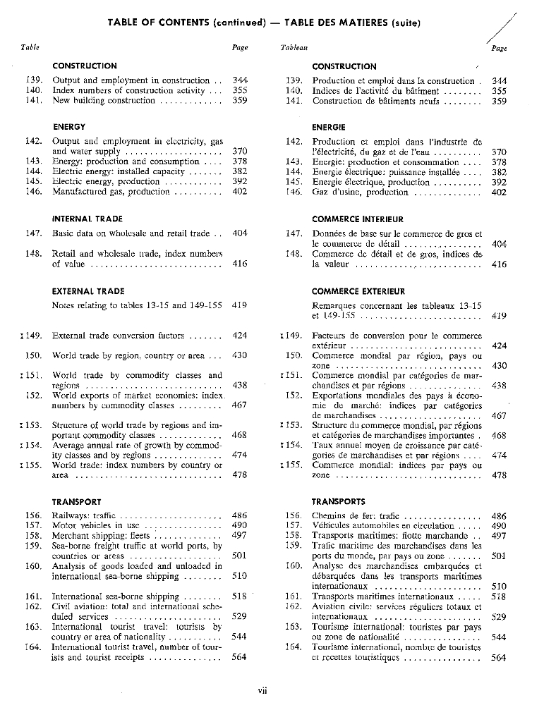 联合国统计年鉴1975（第27期）（英文版）_第9页