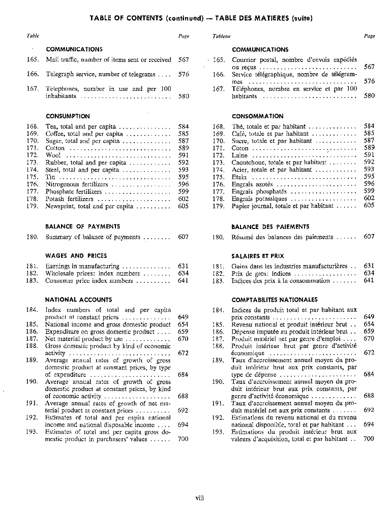 联合国统计年鉴1975（第27期）（英文版）_第10页