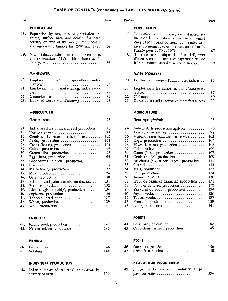 联合国统计年鉴1976（第28期）（英文版）_第6页