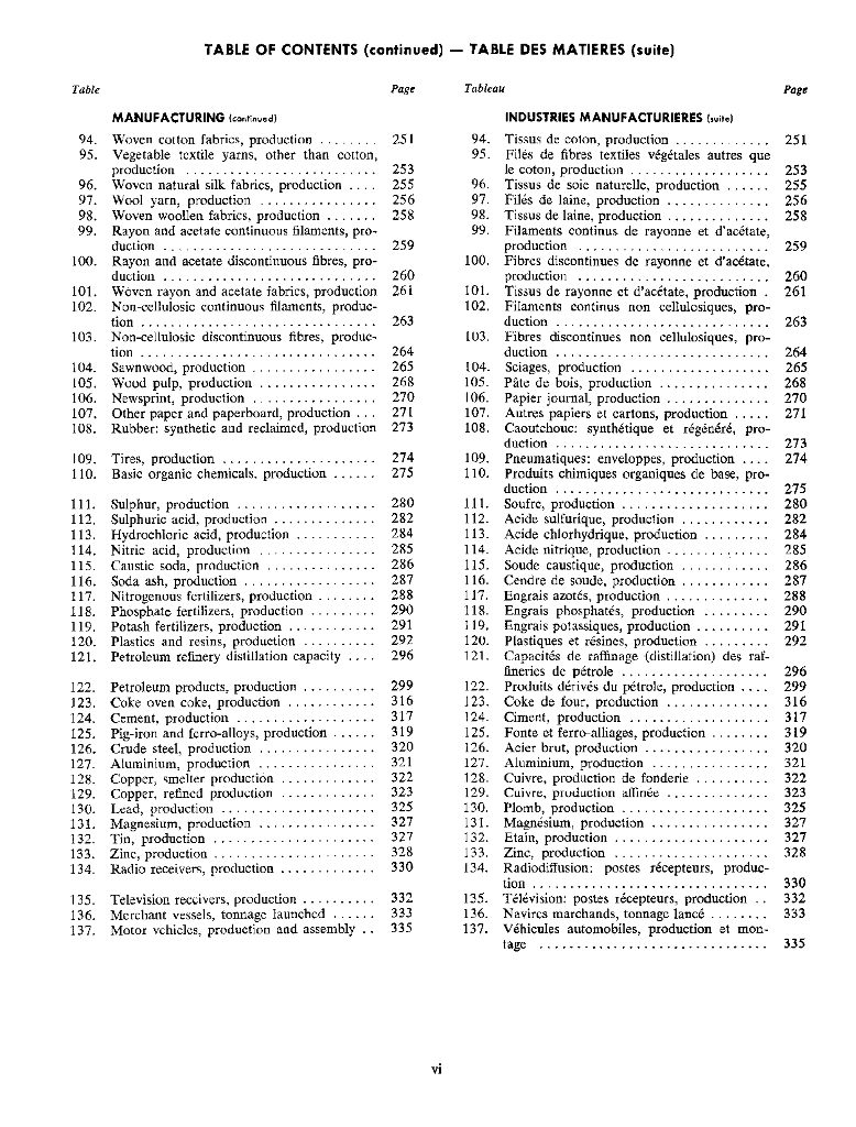 联合国统计年鉴1976（第28期）（英文版）_第8页