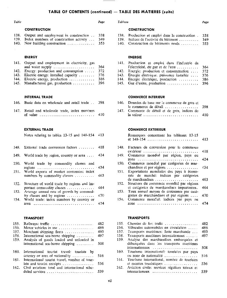 联合国统计年鉴1976（第28期）（英文版）_第9页