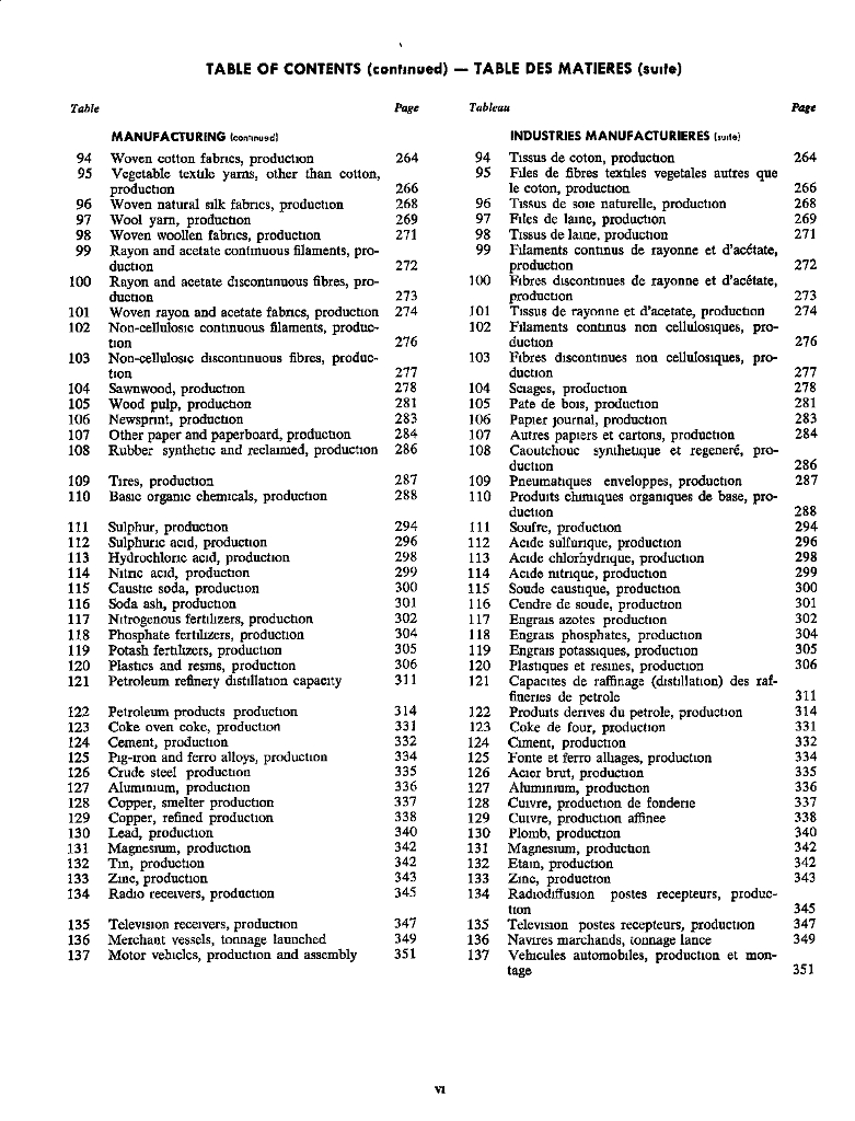 联合国统计年鉴1978（第30期）（英文版）_第8页
