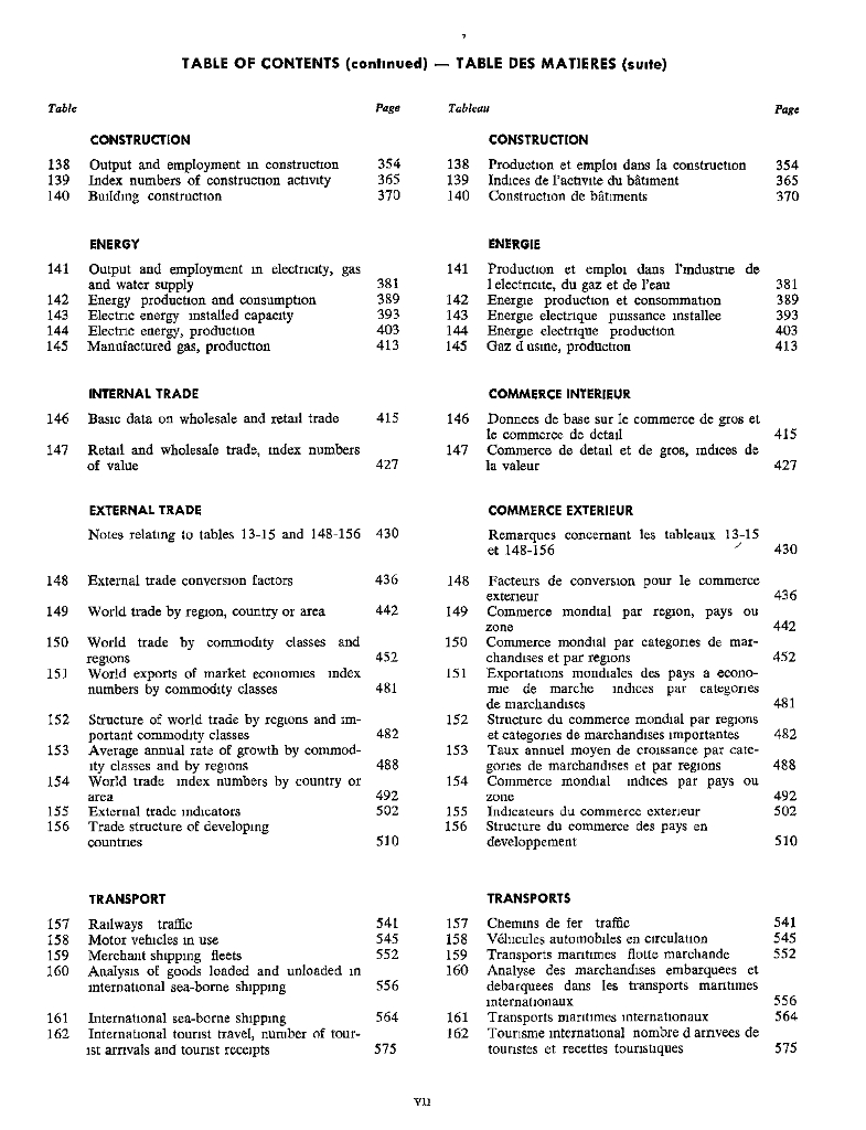 联合国统计年鉴1978（第30期）（英文版）_第9页