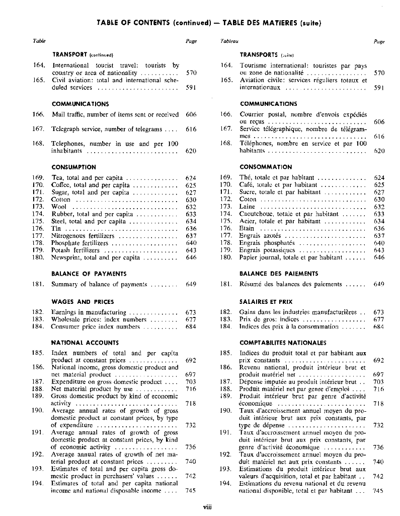 联合国统计年鉴1977（第29期）（英文版）_第8页