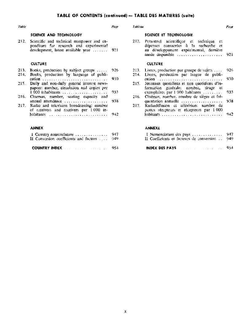 联合国统计年鉴1977（第29期）（英文版）_第10页