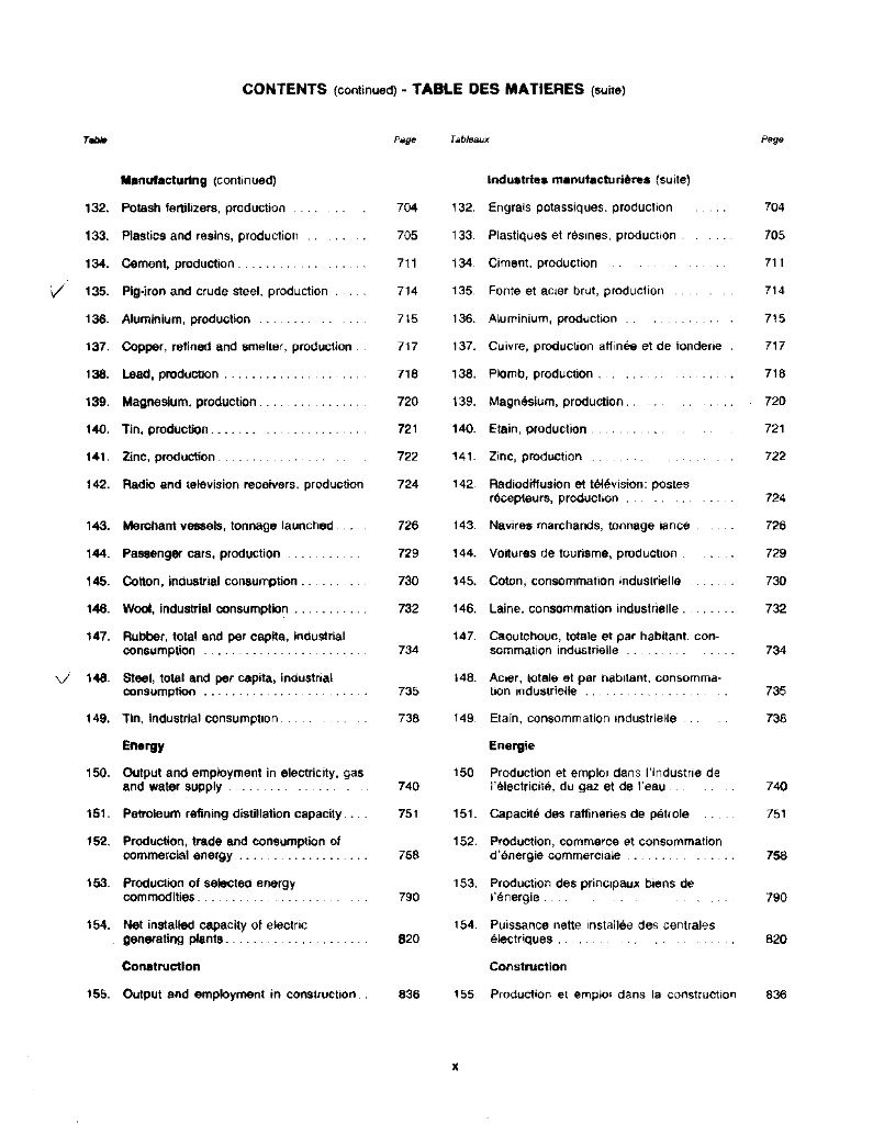 联合国统计年鉴1983/84（第34期）（英文版）_第10页