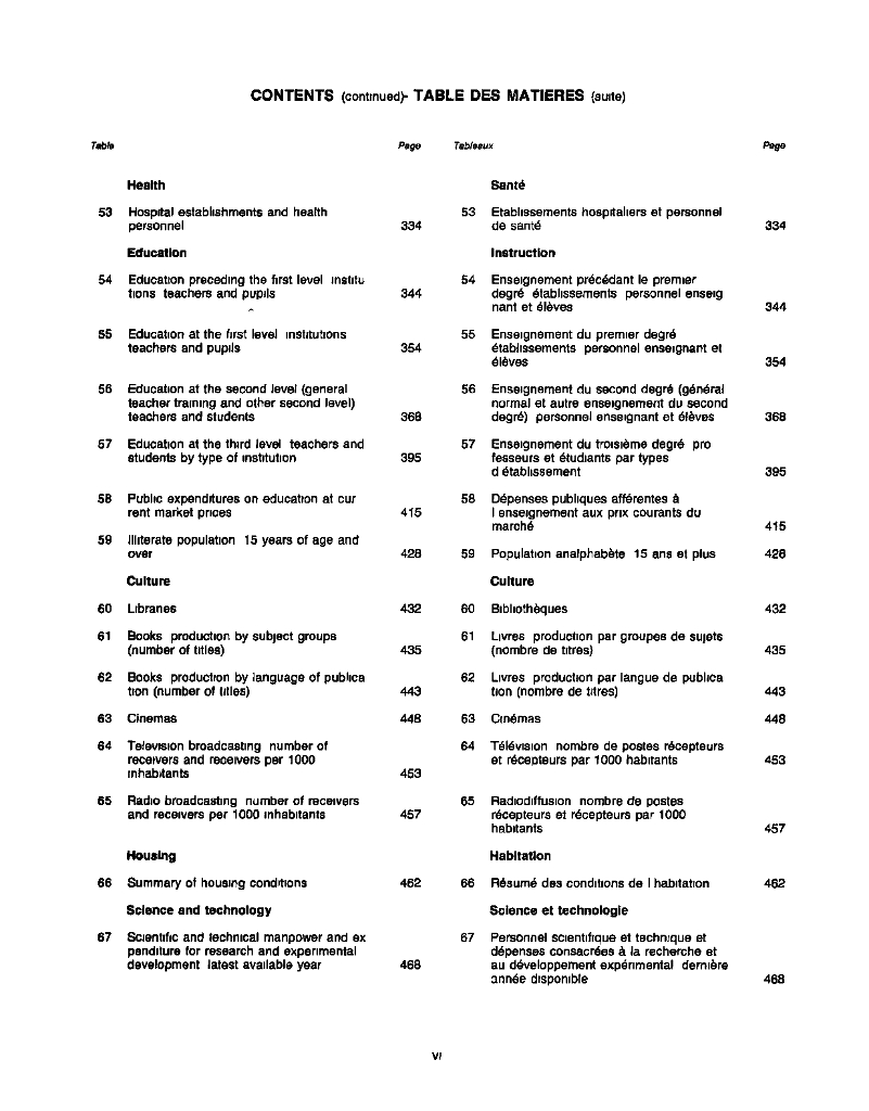 联合国统计年鉴1982（第33期）（英文版）_第7页