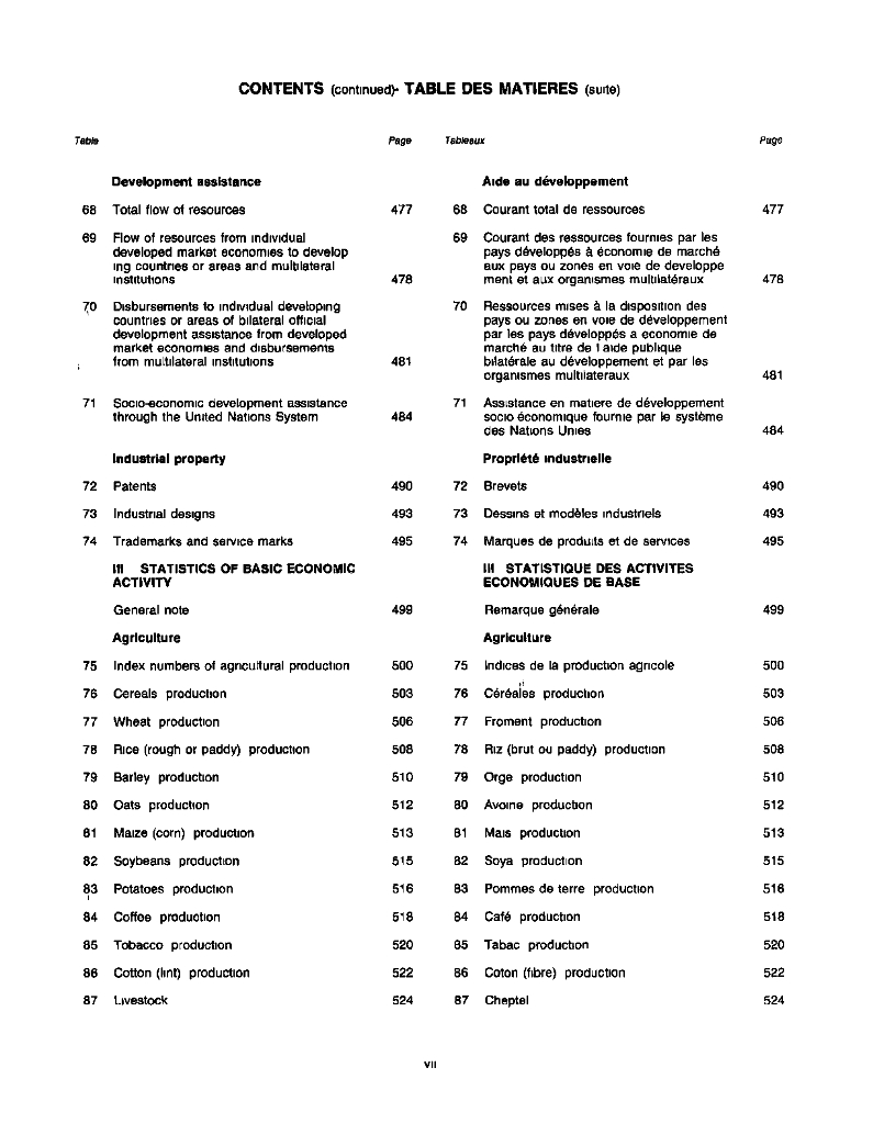 联合国统计年鉴1982（第33期）（英文版）_第8页
