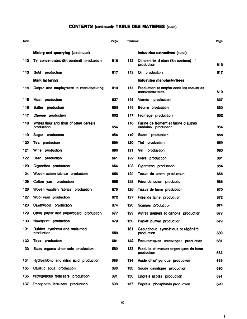 联合国统计年鉴1982（第33期）（英文版）_第10页